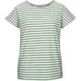 G.I.G.A. DX GS 38 WMN TSHRT Grün 38