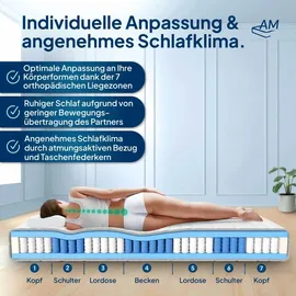 AM Qualitätsmatratzen Premium 7-Zonen Partnermatratze 160 x 200 cm H4 | H5