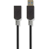 Nedis CCBW61710AT015 USB Kabel 0,15 m USB 3.2 Gen 1 (3.1 Gen 1) USB C USB A Anthrazit