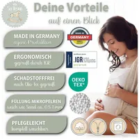 Sei Design Stillkissen Mikroperlen 170 cm Pünktchen ozeanblau-Babywaal