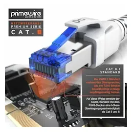 Primewire Patchkabel CAT 8 mit Baumwollummantelung - Gigabit Ethernet LAN Kabel - 40 Gbit/s - S/FTP PIMF Schirmung - Netzwerkkabel - 0,5m