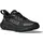 HOKA Challenger 7 GORE-TEX Damen Schwarz 36,5
