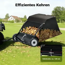 Wiltec Rasenkehrmaschine 120 cm