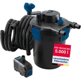 T.I.P. TFP 5000 UV 9 Teichdruckfilter