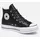 Converse Chuck Taylor All Star Platform Schwarz/Weiß 35,5