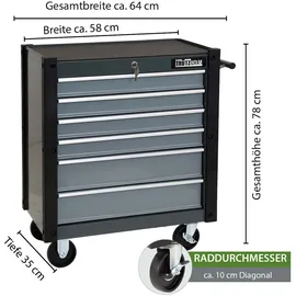Baumarktplus Werkzeugwagen Trutzi mit Kantenleiste 78 x 64 cm Kantenschutzleis...