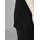 Base Level Curvy Schwarz 46