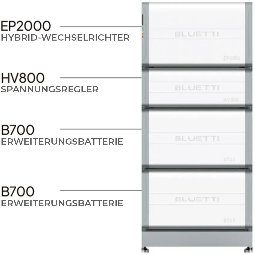 BLUETTI EP2000 mit 6 x B700 | 44,2 kWh
