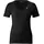 Gonso Base Black 46