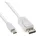 DisplayPort DisplayPort 3 m