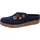 HAFLINGER Grizzly Kanon Blau 42