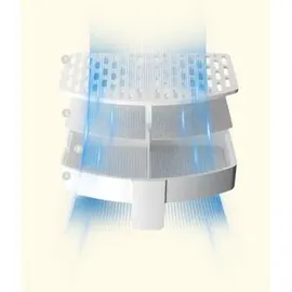 Panasonic Ersatzfilter für Trinkbrunnen Trinkbrunnen-Filter Weiß 1St.