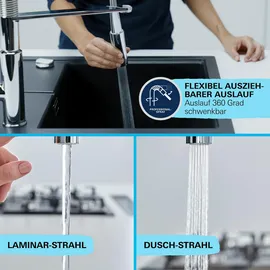 Grohe Get chrom 30361000