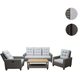 Mendler HWC-G28 Lounge-Set grau/hellgrau