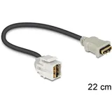 Delock Keystone HDMI female > HDMI 250°