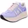 PREMIATA Beth Coin für Damen, blau, Größe 38 EU