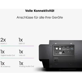 Hisense PX1-PRO 4K-Beamer Schwarz