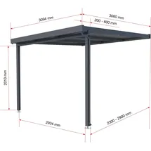 Gutta Terrassendach Premium 309 x 306 cm anthrazit / Polycarbonat opal weiß