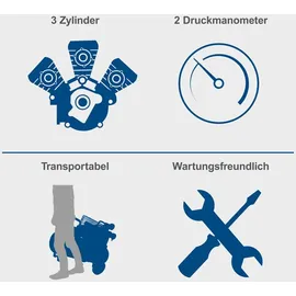 SCHEPPACH HC550TC 100L 10bar 400V 3,00kW
