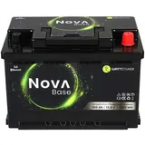 WATTSTUNDE NOVA Base 1,28 kWh