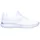 SKECHERS Summits - Leopard Spot white/silver 42
