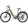 Maxtron Marathon 28 Zoll RH 0 cm unisex grün-metallic