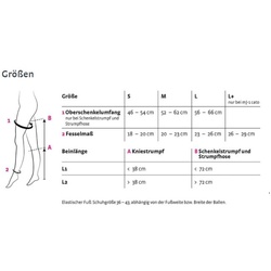 mJ-1 metropole transparente Kompressionsstrümpfe für Damen 1 St