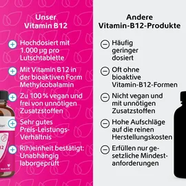 r(h)ein nutrition & health gmbh Vitamin B12 Activ 1000 μg hochdosiert+vegan Kapseln
