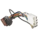 CHP Radioadapter Mitsubishi auf ISO