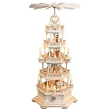 Müller GmbH Müller Kleinkunst GmbH Seiffen Weihnachtspyramide