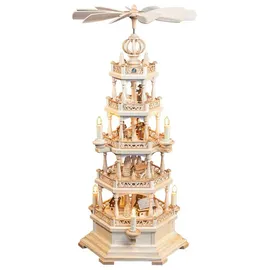 Müller GmbH Müller Kleinkunst GmbH Seiffen Weihnachtspyramide