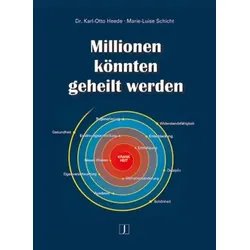 Millionen könnten geheilt werden