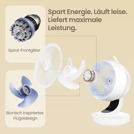 Songmics Tischventilator 38,4 cm Tischventilator Weiß