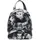 DESIGUAL Uranio Mombasa Backpack Schwarz