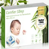 Matratzenschoner 40x90 cm – wasserdichte Matratzenauflage Für Baby – Bettunterlage Wasserdicht – Waschbare Matratzenschutz Für Babys