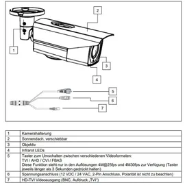 ABUS HDCC65550 Analog HD Tube 5 MPx Weiß
