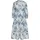 CAMEL ACTIVE Sommerkleid Blau 40