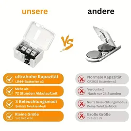 Montegoni LED Lichterkette Kupferdraht 2 m Warmweiß