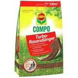 Compo Turbo-Rasendünger, 5.00kg (28596)