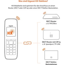 Gigaset CL660HX anthrazit