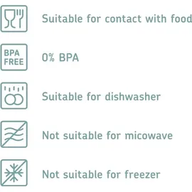 Mepal Modula 4-teiliges Set weiß 2750 ml