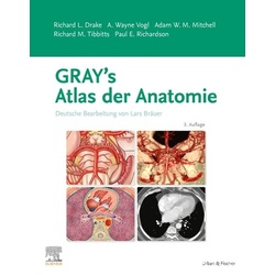 Gray's Atlas der Anatomie