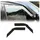 Omac Lüftungsgitter Lüftungsgitter Be & Entlüftung für VW Transporter T4 1990-2003 2tlg (2 St) schwarz