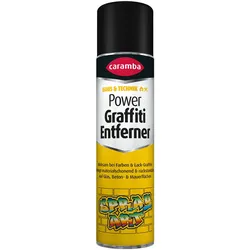 Caramba CL Graffiti-Entferner 0,40 Ltr. Dose