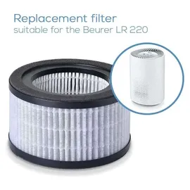 Beurer LR 220 Ersatzfilter