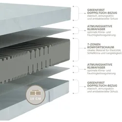 Sleepneo GREENFIRST Matratze 180x200 cm, Höhe 18cm, Härtegrad H5,  hochwertiger Bezug aus Doppeltuch, Kaltschaummatratze 180x200,  bis 150kg, atmungsaktiv