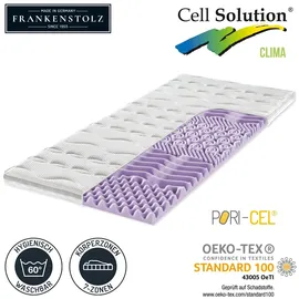 Frankenstolz Klima Topper 90 x 190 cm