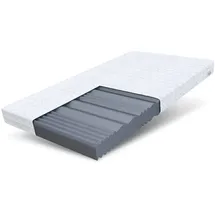 Fdm COMFORT PLUS 90 x 200 cm H4