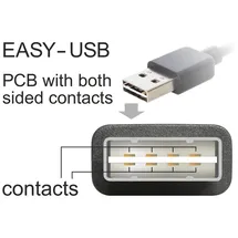 DeLock USB-A 2 m Schwarz