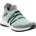 Sneaker mint/silver 36